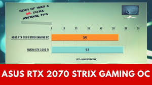 Asus Rtx 2070 Strix Gaming Oc Vs Gtx 1080 Ti Benchmarks Gaming Tests R Custom Pc Asus Games