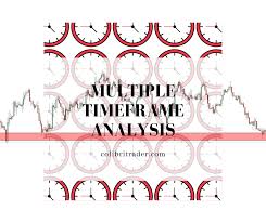 using multiple timeframes analysis in forex trading