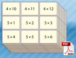 Multiplication Flash Cards Addition Flashcards Multiplication Flashcards Math For Kids