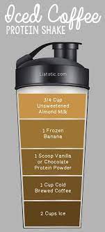 20 Cheat Sheets For When You Re Trying To Eat A Little Healthier Iced Coffee Protein Shake Recipe Fruit Diet Plan Fruit Diet