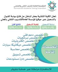 الكلية التقنية للبنين بحفر الباطن On Twitter