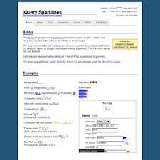 jquery sparklines pearltrees