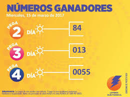 Loteriaelectronica De Puerto Rico Resultados Loteria Electronica Loteria Puerto Rico