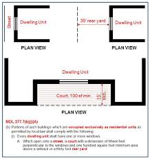 We did not find results for: Project Requirements Alteration Loft Law Imd