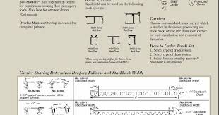 ripplefold fabrication chart for related keywords