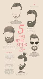 5 Hot Beard Styles For Your Man Beard Styles Best Beard
