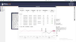 Ho voluto creare questo filmato come omaggio a maurizio cavallo jhlos per aver raccontato la sua storia attraverso i suoi libri: Free Bot For Digit Differ Binary By Jeje Tv