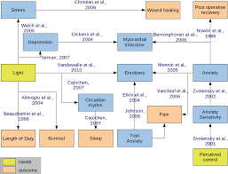E kt = m * 42961.6. Https Link Springer Com Content Pdf 10 1007 2f978 3 030 34255 5 Pdf