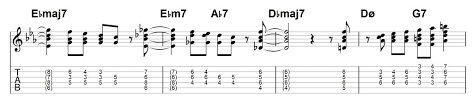 block chords the ultimate jazz guitar challenge jens larsen