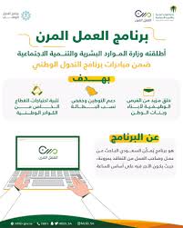 _1 الإلمام بقانون إدارة الموارد البشرية _2 _ إدراك الفرق بين أعمال إدارة الموارد البشرية يوجد بعض المواصفات التي يجب ان تكون في موظفين ادارة الموارد البشرية كي يكونو ناجحين. ÙˆØ²Ø§Ø±Ø© Ø§Ù„Ù…ÙˆØ§Ø±Ø¯ Ø§Ù„Ø¨Ø´Ø±ÙŠØ© ÙˆØ§Ù„ØªÙ†Ù…ÙŠØ© Ø§Ù„Ø§Ø¬ØªÙ…Ø§Ø¹ÙŠØ© On Twitter ÙˆØ²Ø§Ø±Ø© Ø§Ù„Ù…ÙˆØ§Ø±Ø¯ Ø§Ù„Ø¨Ø´Ø±ÙŠØ© ÙˆØ§Ù„ØªÙ†Ù…ÙŠØ© Ø§Ù„Ø§Ø¬ØªÙ…Ø§Ø¹ÙŠØ© ØªØ·Ù„Ù‚ ØªÙ†Ø¸ÙŠÙ… Ø§Ù„Ø¹Ù…Ù„ Ø§Ù„Ù…Ø±Ù† Https T Co Ovgvxrribw
