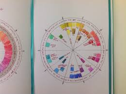 Check out our watercolor place card template teal selection for the very best in unique or custom, handmade pieces from our shops. Munsell Hue Circles Watercolor Journal