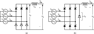 Controlled Bridge An Overview Sciencedirect Topics