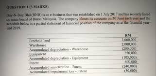 Public listed companies' newspaper articles. Solved Question 1 3 Marks Buy N Buy Bhd Bnb Is An E Business That Was Established On 1 July 2017 And Has Recently Listed On Main Board Of Bursa Course Hero