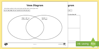 Carroll And Venn Diagram Worksheets Teacher Made