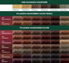 Wir zeigen dir die besten frisuren und schönsten brauntöne, die deine haare zum strahlen bringen. Braune Pflanzen Haarfarbe Braun Farbpalette Logona Naturkosmetik
