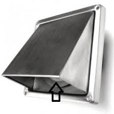 Le Vent Souleve Le Clapet De Ma Hotte
