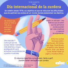 We did not find results for: Abc Digital Ø¹Ù„Ù‰ ØªÙˆÙŠØªØ± Dia Internacional De La Zurdera Se Celebra Cada 13 De Agosto Desde El 1976 Y Su Objetivo Es Que Se Reduzcan Las Dificultades Que Encuentran Los Zurdos En