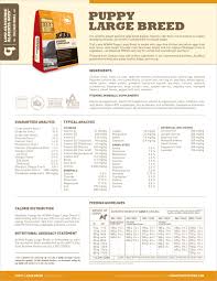 Acana's new heritage formulas have been created in celebration of 25 years of wholesome, wholeprey diets for pets. Acana Puppy Large Breed Magnesium Vitamin