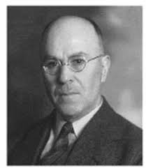 Horticulture, Horticultural Science, and 100 Years of ASHS