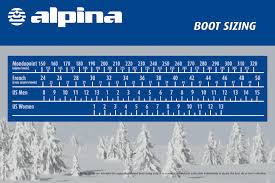 Alpina Ruby 65 Heat Womens Ski Boots 2020