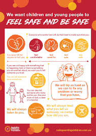 Here are some more examples of posters from our recently designed back to work poster range that gives ideas for social distancing signage in the. Swim Australia