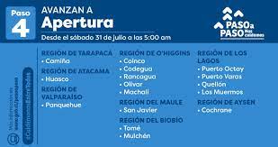 Lo mejor de league of legends en chile está aquí. Which Communes Are Advancing To Phase 4 Today Saturday July 31 National