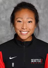 2015 Women's Soccer Roster