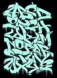 Pin By Stephanie Katritos On Graffiti Obsession Graffiti Art Letters Graffiti Lettering Alphabet Graffiti Lettering Want to discover art related to wildstyle3d? graffiti art letters