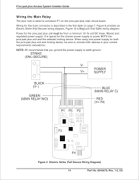 A wiring diagram is an easy visual representation with the physical connections and physical layout of the electrical system or circuit. Ppp Proxpad Plus User Manual Quickref Chp Corel Ventura Electronics
