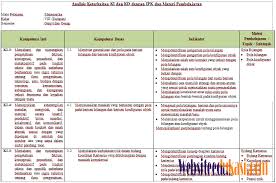Berikut ini susunan materi matematika sma kurikulum 2013 terbaru. Analisi Ki Dan Kd Matematika Kelas 8 Smp Mts K13 Revisi 2017 Portal Pendidikan