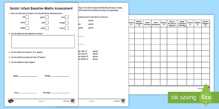 Baseline assessments for ks3 and lower secondary students to support teachings in discovering their students starting points. Senior Infants Numeracy Baseline Assessment Tracker