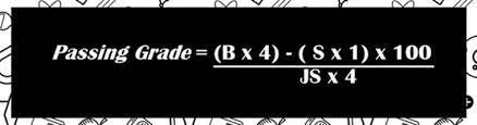 We did not find results for: Cara Menghitung Passing Grade Sbmptn 2019