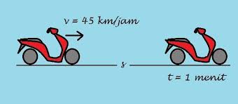 Wanti Mengendarai Sepeda Motor Dengan Kecepatan 45 Km Jam Berapakah Jarak Yang Ditempuh Oleh Wanti Brainly Co Id