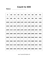 This Free Printable Numbers Chart Helps Children Count To