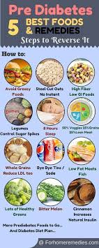 Nutrition Plan Template Excel Like Nutrition Store Junction City Ks Even Nutrition Label Pdf Tha Diabetic Diet Food List Prediabetic Diet Diabetic Diet Recipes