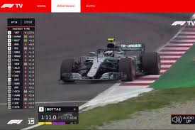 Auf formel 1 live stream könnt ihr euch das formel 1 rennen, qualifying und freie training als live stream kostenlos anschauen.link: Formel 1 F1 Tv Stream Live Pay Tv Fernsehen Online Autobild De