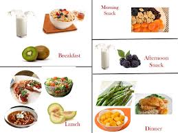 Maybe you would like to learn more about one of these? 1600 Calorie Diabetic Diet The Guide Ways