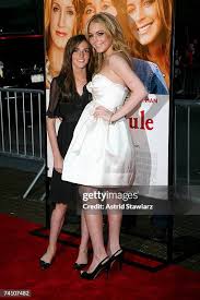 1,785 Georgia Rule Photos & High Res Pictures