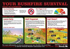 Cfa Bushfire Survival Poster How To Plan Autism Therapies Natural Disasters
