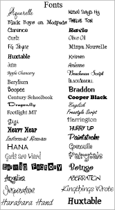 Tenedor Cuchara Y Cuchillo Arte De Pared De Vinilo Etsy Letras Para Carteles Clases De Letras Fuentes De Letras