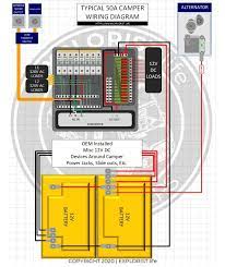 But the electronics and appliances will be damaged if plugged into 220v power sources. 50a Oem Rv Solar Retrofit Wiring Diagram Explorist Life