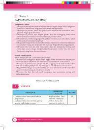 Buku Pegangan Guru Bahasa Inggris Sma Kelas 10 Kurikulum 2013 Edisi R
