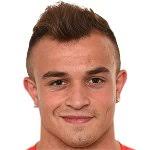 Xherdan shaqiri größe gewicht körperstatistik samkuusisto.com. Xherdan Shaqiri Fc Liverpool Alter Position Grosse Gewicht