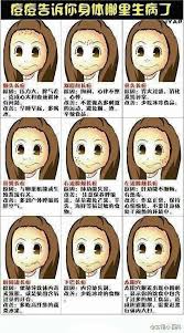 pimples pimplestreatment pimple treatment acne causes pimple causes