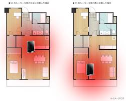 The ieee (a governing authority) specified. 2020å¹´ ãŠã™ã™ã‚wi Fiãƒ«ãƒ¼ã‚¿ãƒ¼10æ©Ÿç¨® å¤ã„ãƒ«ãƒ¼ã‚¿ãƒ¼ã‚'ä½¿ã„ç¶šã'ã¦ã„ã‚‹äººã¯å¿…è¦‹ ä¾¡æ ¼ Comãƒžã‚¬ã‚¸ãƒ³