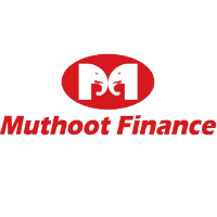 2 years agopan india admin & infra team meeting at bangalore. Muthoot Finance Photos Images And Wallpapers Mouthshut Com