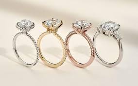 The Ultimate Guide to Diamond Clarity and Colour Chart for Man-Made Diamonds