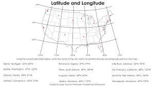 Measured north and south of the equator. Splashtop Whiteboard Background Graphics