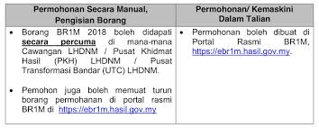 Kantor bri tutup jam 15.00 , silahkan datang sebelum jam tutup tersebut. Br1m Bujang 2018 Surasmi X