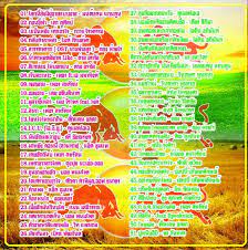 โหลดเพลง mp3 hot hit รวมเพลงล กท งฮ ตล กท งอ สานเพราะๆ 51 เพลงด ง ในช ด อ สาน ค กอ หล 7 320kbps 4shared 2shared zippyshare on เพลงใหม ม ความส ข ร ปลอก